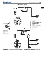 Предварительный просмотр 55 страницы Ecoflam MAXFLAM D 10 Manual