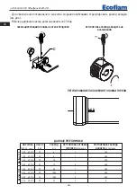 Предварительный просмотр 58 страницы Ecoflam MAXFLAM D 10 Manual