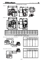 Предварительный просмотр 15 страницы Ecoflam MINOR 1.1 Manual