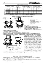 Предварительный просмотр 16 страницы Ecoflam MINOR 1.1 Manual