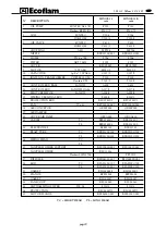 Preview for 23 page of Ecoflam MINOR 1.1 Manual