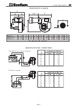 Предварительный просмотр 15 страницы Ecoflam MINOR 20.1 Manual