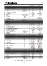 Предварительный просмотр 23 страницы Ecoflam MINOR 20.1 Manual