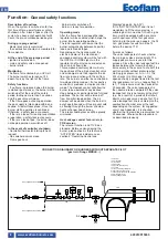 Preview for 8 page of Ecoflam MULTICALOR 100 PRE Operating Instructions Manual