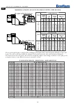 Предварительный просмотр 7 страницы Ecoflam Multicalor 100 Manual