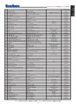 Предварительный просмотр 23 страницы Ecoflam Multicalor 100 Manual