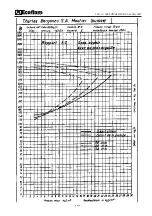 Preview for 9 page of Ecoflam Multicalor 1000.1 MD Manual