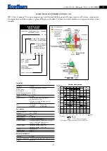 Предварительный просмотр 9 страницы Ecoflam Multicalor 1000.1 Manual