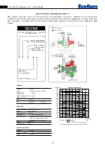 Предварительный просмотр 10 страницы Ecoflam Multicalor 1000.1 Manual