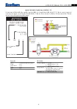 Предварительный просмотр 11 страницы Ecoflam Multicalor 1000.1 Manual