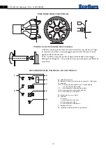 Предварительный просмотр 14 страницы Ecoflam Multicalor 1000.1 Manual