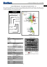 Предварительный просмотр 37 страницы Ecoflam Multicalor 1000.1 Manual