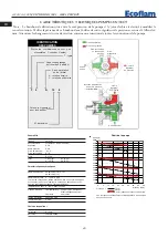 Preview for 40 page of Ecoflam Multicalor 1500.1 Manual