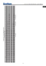 Preview for 45 page of Ecoflam Multicalor 1500.1 Manual