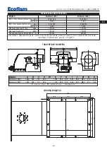 Preview for 63 page of Ecoflam Multicalor 1500.1 Manual