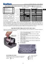 Preview for 65 page of Ecoflam Multicalor 1500.1 Manual