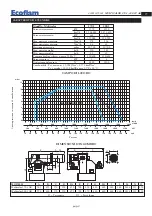 Предварительный просмотр 3 страницы Ecoflam Multicalor 170.1 P AB Manual