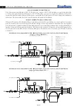 Предварительный просмотр 4 страницы Ecoflam Multicalor 170.1 P AB Manual