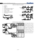 Предварительный просмотр 10 страницы Ecoflam Multicalor 170.1 P AB Manual