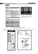 Предварительный просмотр 12 страницы Ecoflam Multicalor 170.1 P AB Manual