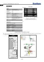 Предварительный просмотр 26 страницы Ecoflam Multicalor 170.1 P AB Manual