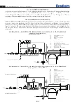 Preview for 4 page of Ecoflam Multicalor 170.1 PR Manual