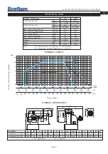 Preview for 17 page of Ecoflam Multicalor 170.1 PR Manual