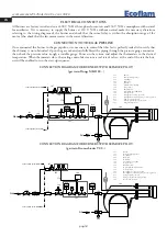 Preview for 18 page of Ecoflam Multicalor 170.1 PR Manual