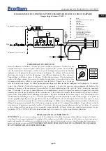 Preview for 33 page of Ecoflam Multicalor 170.1 PR Manual