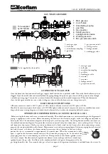 Preview for 3 page of Ecoflam Multicalor 300.1 Manual