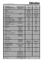 Preview for 16 page of Ecoflam Multicalor 300.1 Manual