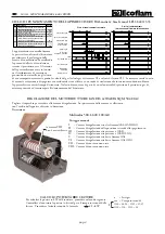 Preview for 4 page of Ecoflam Multicalor 500.1 PR Manual