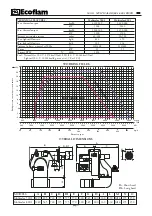 Preview for 11 page of Ecoflam Multicalor 500.1 PR Manual