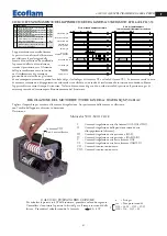 Предварительный просмотр 5 страницы Ecoflam Multicalor 500.1 Manual