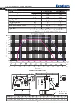 Предварительный просмотр 18 страницы Ecoflam Multicalor 500.1 Manual