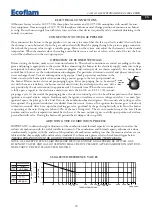 Предварительный просмотр 19 страницы Ecoflam Multicalor 500.1 Manual