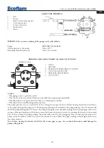 Предварительный просмотр 23 страницы Ecoflam Multicalor 500.1 Manual