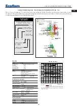 Предварительный просмотр 39 страницы Ecoflam Multicalor 500.1 Manual