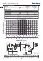 Предварительный просмотр 48 страницы Ecoflam Multicalor 500.1 Manual