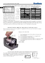 Предварительный просмотр 50 страницы Ecoflam Multicalor 500.1 Manual