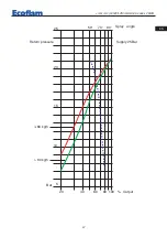 Предварительный просмотр 57 страницы Ecoflam Multicalor 500.1 Manual