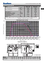 Предварительный просмотр 63 страницы Ecoflam Multicalor 500.1 Manual