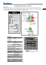 Предварительный просмотр 69 страницы Ecoflam Multicalor 500.1 Manual