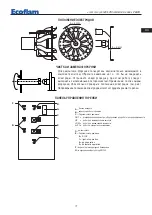 Предварительный просмотр 71 страницы Ecoflam Multicalor 500.1 Manual