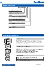 Preview for 4 page of Ecoflam MULTIFAM 500.1 PRE Manual