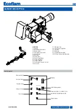 Preview for 5 page of Ecoflam MULTIFAM 500.1 PRE Manual