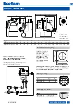 Preview for 9 page of Ecoflam MULTIFAM 500.1 PRE Manual