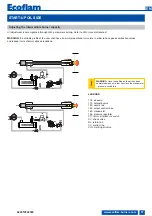 Preview for 27 page of Ecoflam MULTIFAM 500.1 PRE Manual