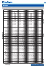 Preview for 37 page of Ecoflam MULTIFAM 500.1 PRE Manual