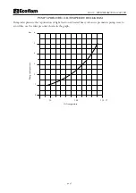 Preview for 7 page of Ecoflam Multiflam 1000.1 MD Manual